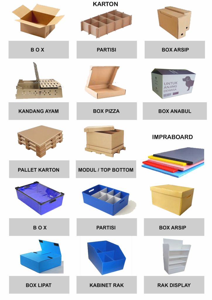 Karton & Impraboard