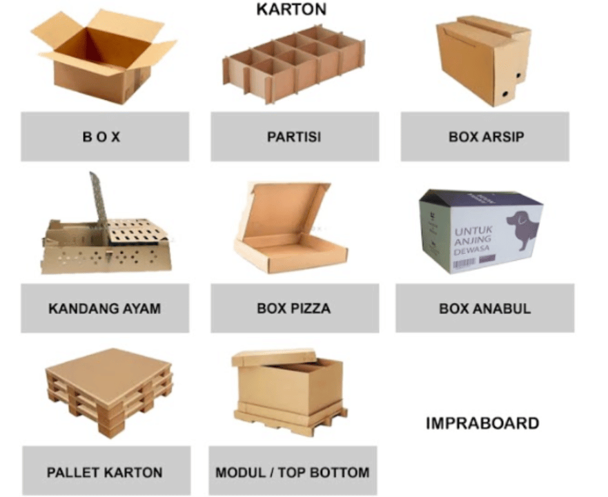 Karton